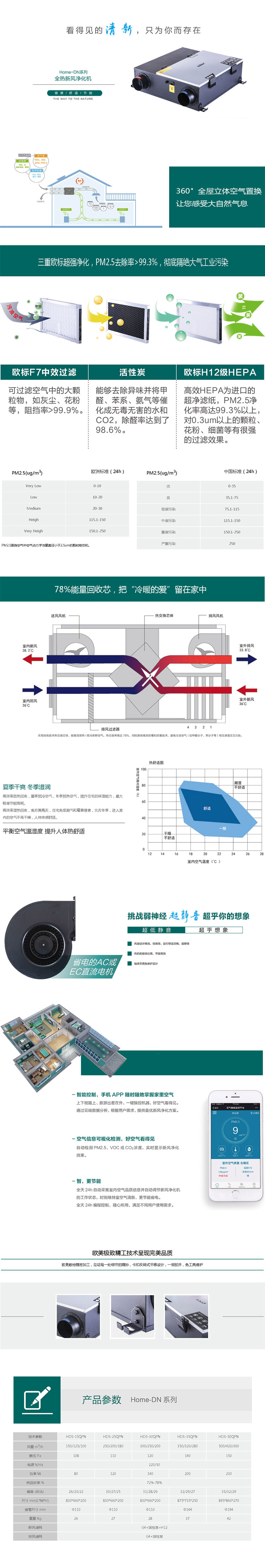 1595300992173805.jpg 新風(fēng)系統(tǒng)1.jpg