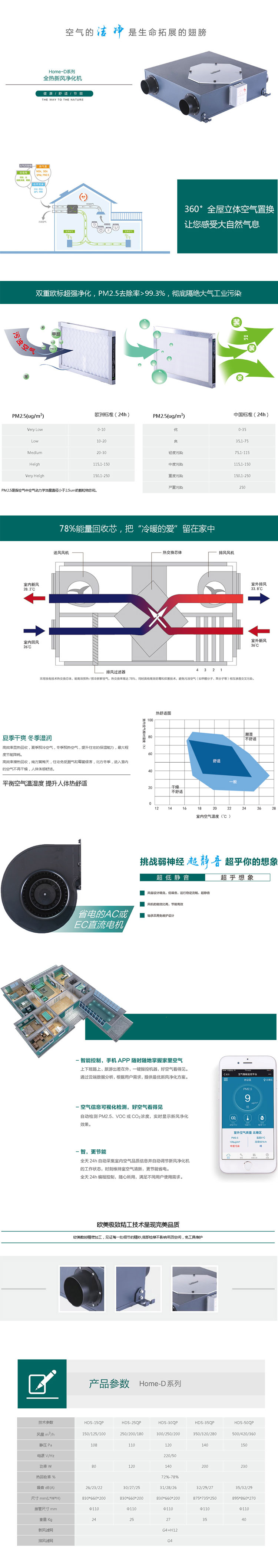 1595302623885335.jpg 新風(fēng)系統(tǒng).jpg